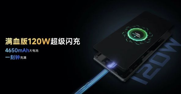 Black Shark 5 pro