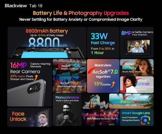 blackview tab 18