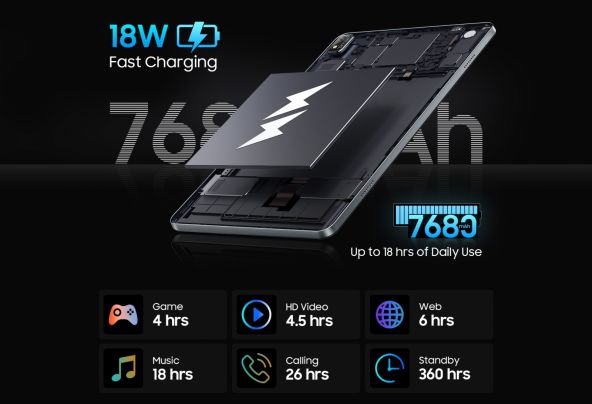 Blackview Tab 16