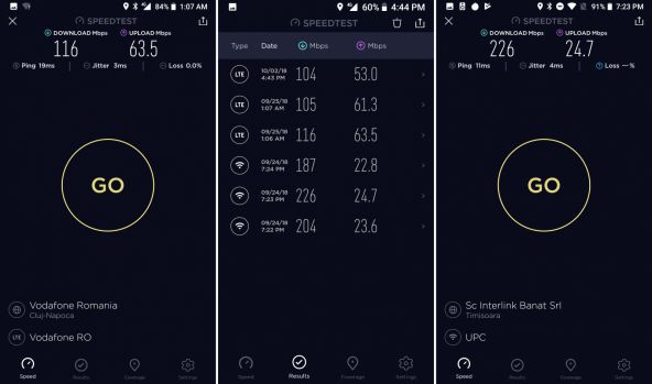 Speedtest CAT S61