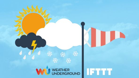 Weather Underground