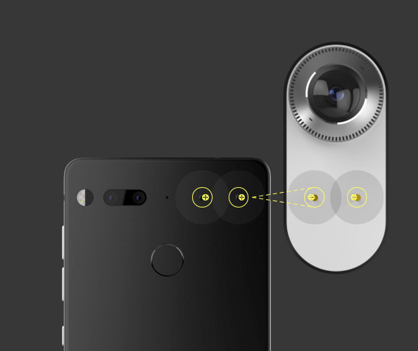 https://www.wired.com/2017/05/essential-andy-rubin/