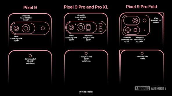 Pixel 9