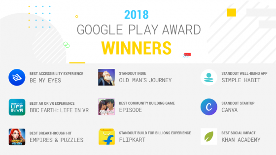Google Play Awards 2018