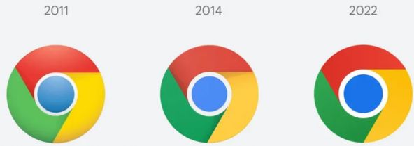 Chrome