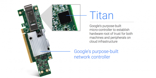 Google Cloud lansează un nou chip de securitate pentru data center, cunoscut ca Titan