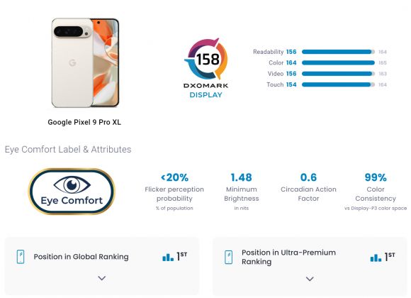 Google Pixel 9 Pro XL 