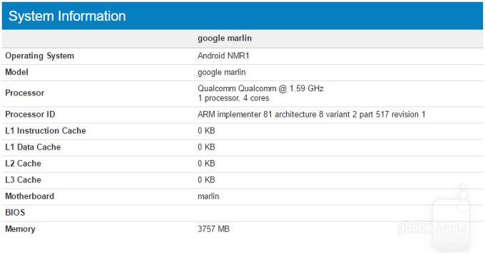 Google Pixel XL GeekBench