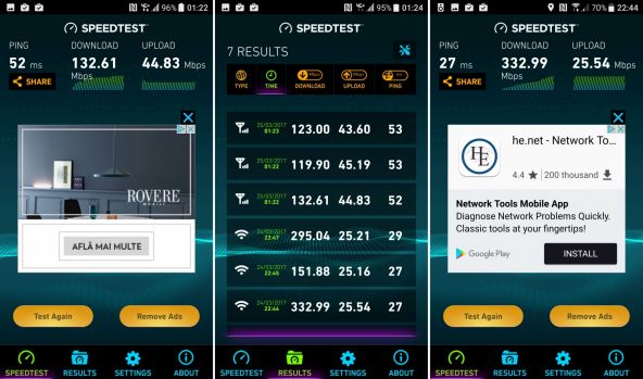 Speedtest HTC U Ultra