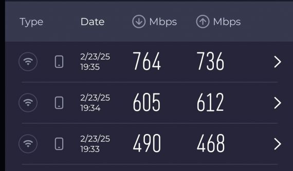 speedtest