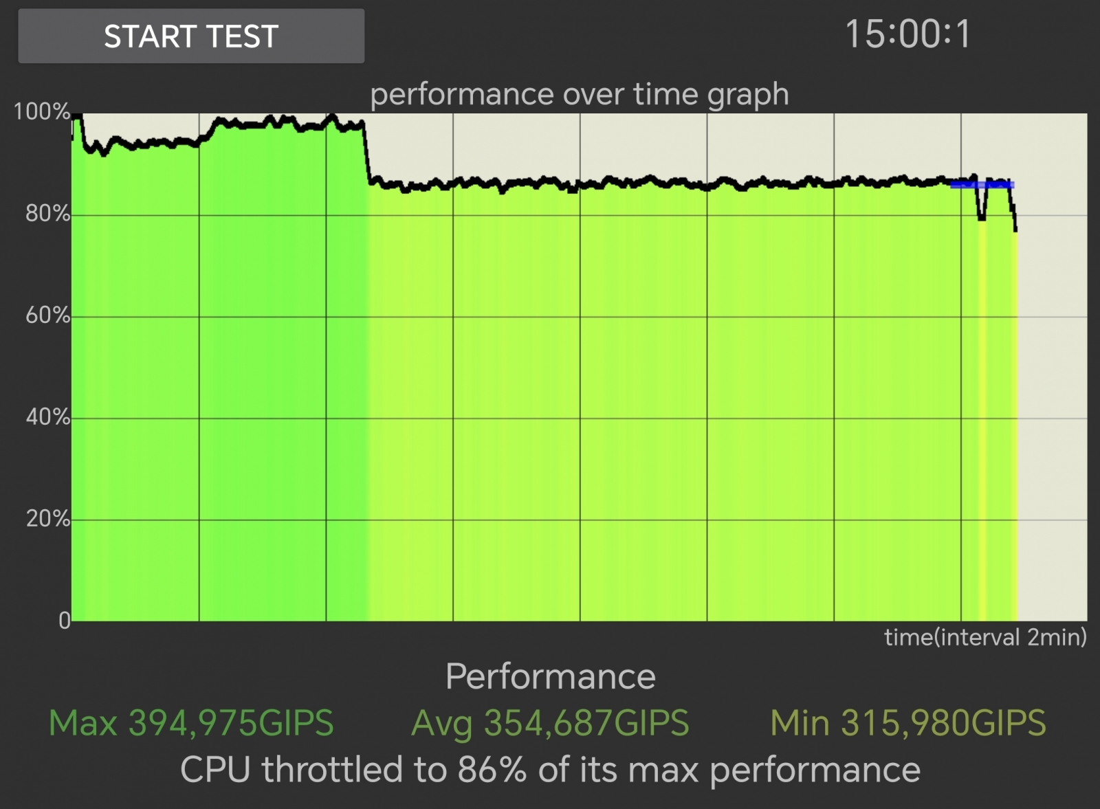Honor Magic V6