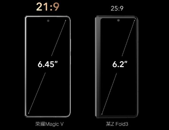 Honor Magic V
