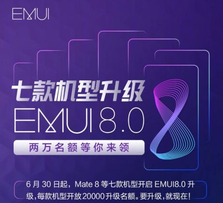 HUAWEI