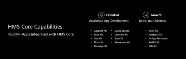 Huawei Mobile Services