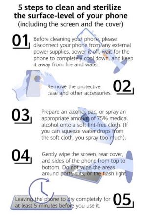 Infografic Huawei
