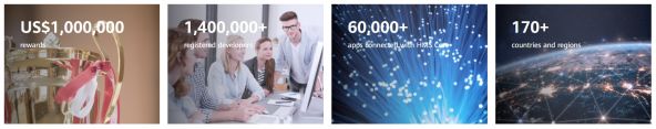 Huawei AppsUp 2020