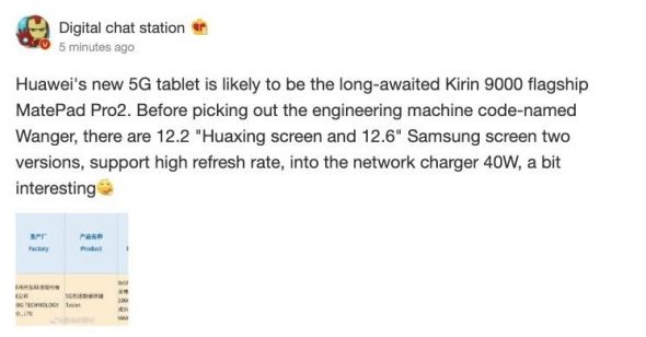 Huawei MatePad Pro 2 5G