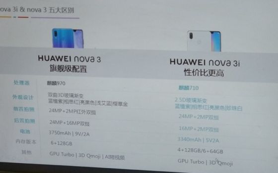 Huawei Nova 3i