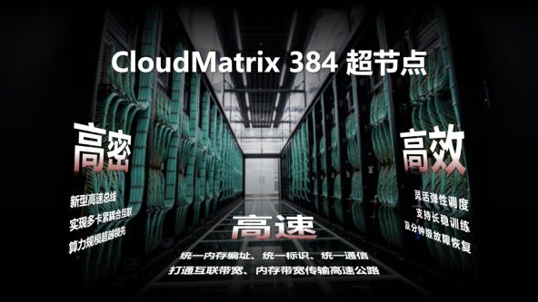 AI CloudMatrix 384