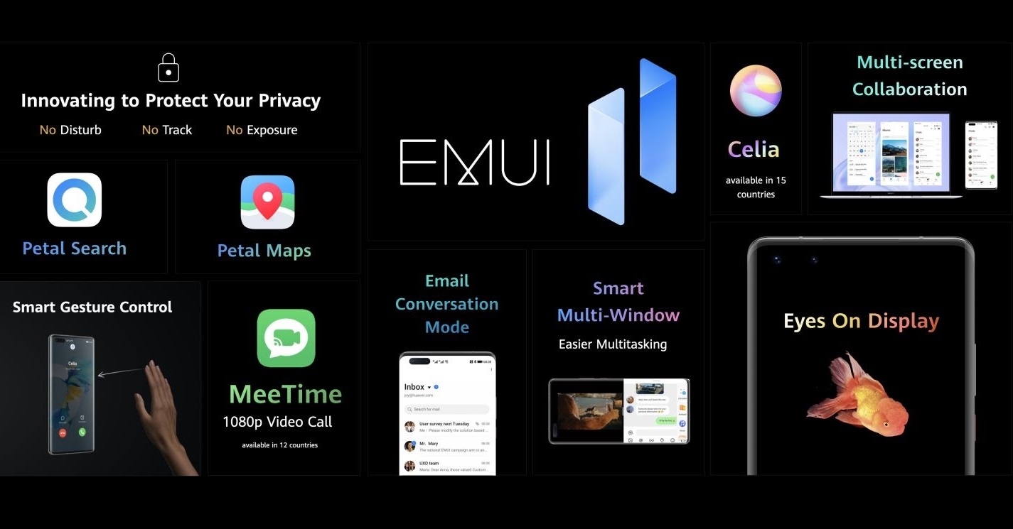 Am discutat cu James Lu, Senior Manager EMUI/Huawei şi am aflat detalii ...