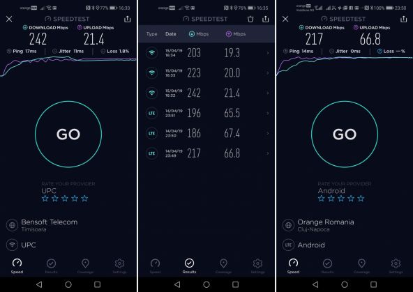 Speedtest Honor View 20