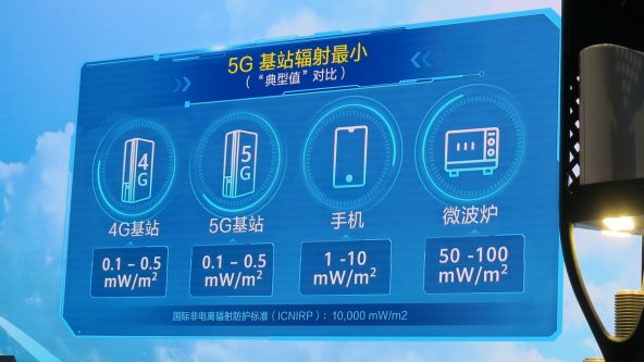 Diferenţa de radiaţii este una uriaşă, în sens bun, adică de la 0.1-0.5 mW/m² (telefon) la 50-100 mW/m² (cuptor cu microunde)