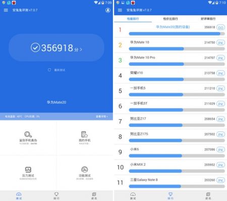 Huawei Mate 20