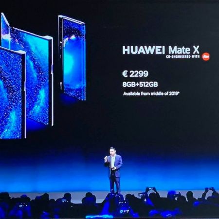 Pret Huawei Mate X