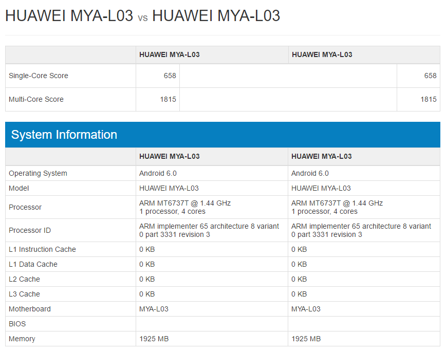 Misteriosul telefon Huawei Maya apare în benchmark-uri GFXBench