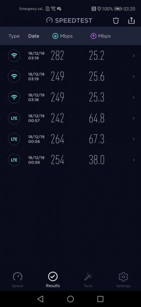 Huawei Nova 5T: Conectivitate de flagship, sărim de 200 Mbps lejer