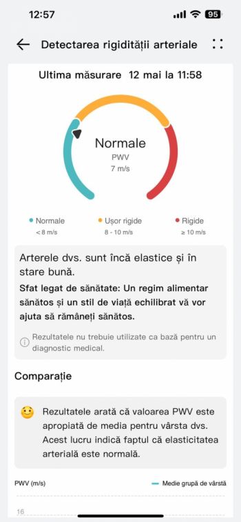 HUAWEI Watch Fit 4 Pro