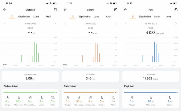 HUAWEI Watch GT 3 PRO