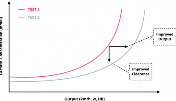 HUAWEI Watch GT Runner 2