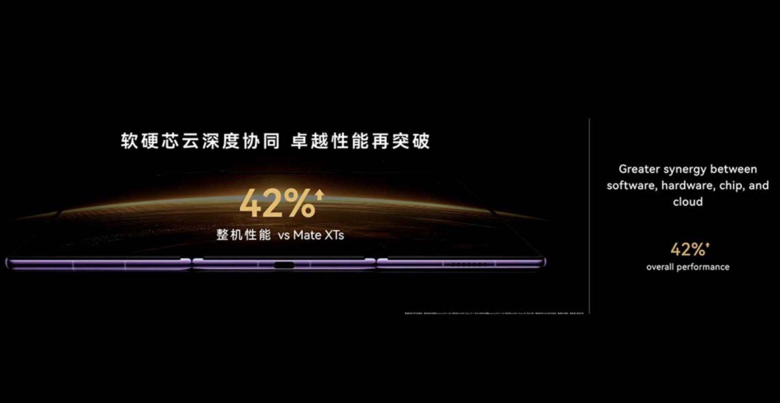 HUAWEI Mate XT 2 Ultimate