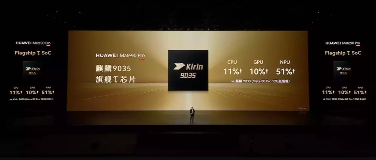 Kirin 9035