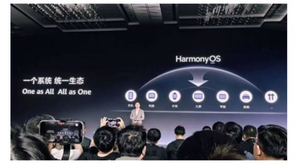HarmonyOS
