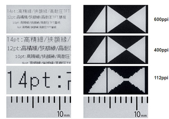 Revoluţie pe piaţa ecranelor e-paper: JDI atinge pragul de densitate de 600 ppi