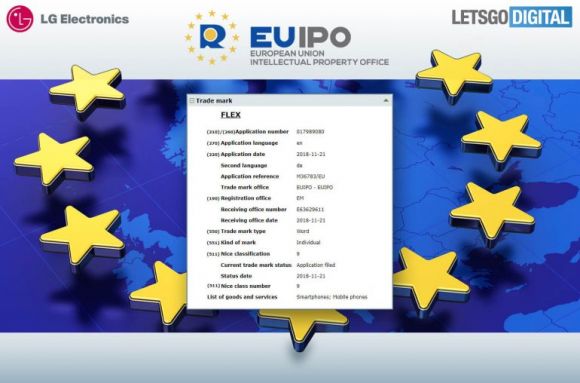 LG Flex