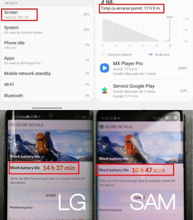 LG Velvet vs. Samsung Galaxy S10+