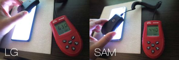 LG Velvet vs. Samsung Galaxy S10+