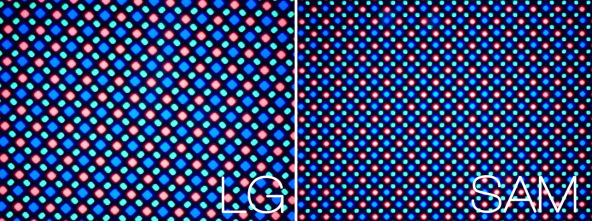 LG Velvet vs. Samsung Galaxy S10+
