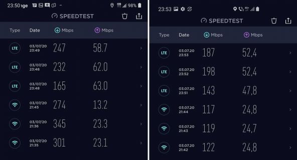 LG Velvet vs. Samsung Galaxy S10+