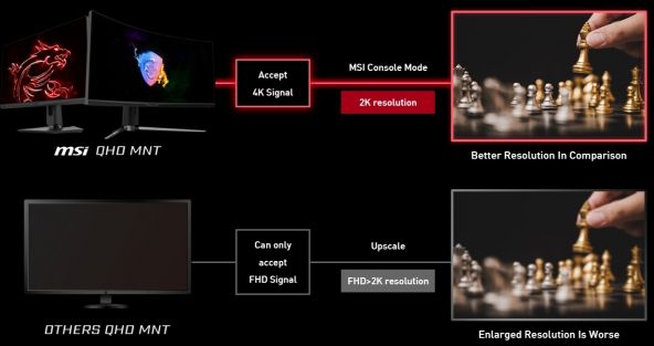 msi optix mpg321qrf-qd