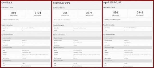 OnePlus 8 vs Redmi K30 Ultra vs Mediatek 6893