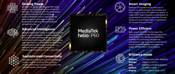 MediaTek Helio P60