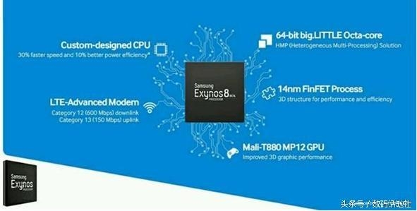 Exynos 8890
