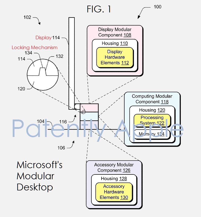 Brevet Microsoft Surface