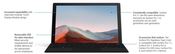 Microsoft Surface Pro 7+