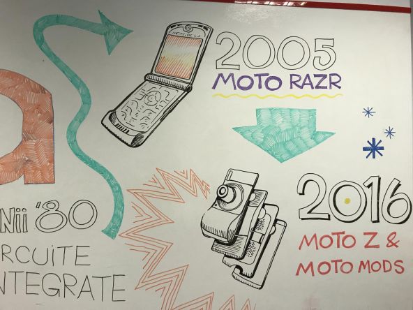 Motorola