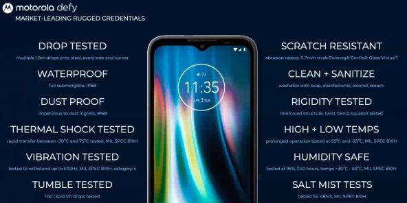 Motorola Defy 2021